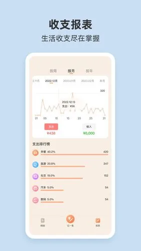 圈子账本软件封面