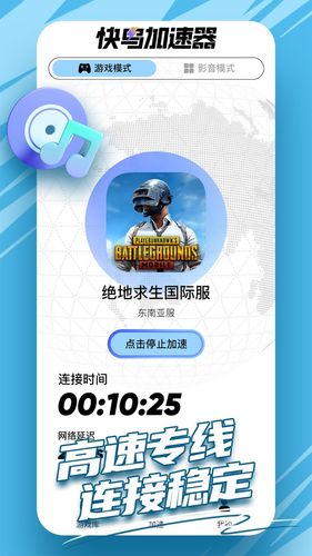 快鸟加速器软件封面