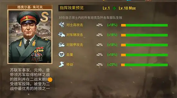 二战风云选什么兵好