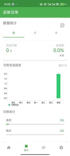 启新日常软件封面