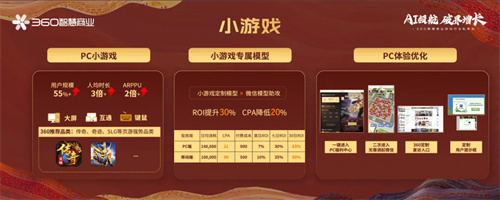 生态升维，决胜战场 | 360智慧商业成功举行游戏行业私享会