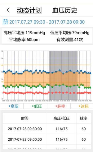 安心管家软件封面