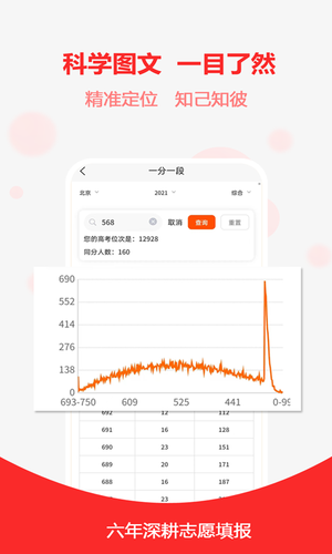 高考志愿软件封面