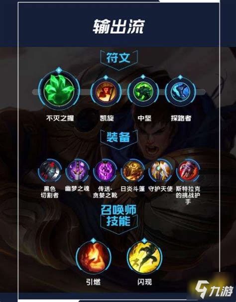 盖伦单挑出装-盖伦单挑盖伦出装