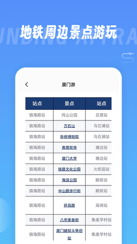 地铁查询宝软件封面