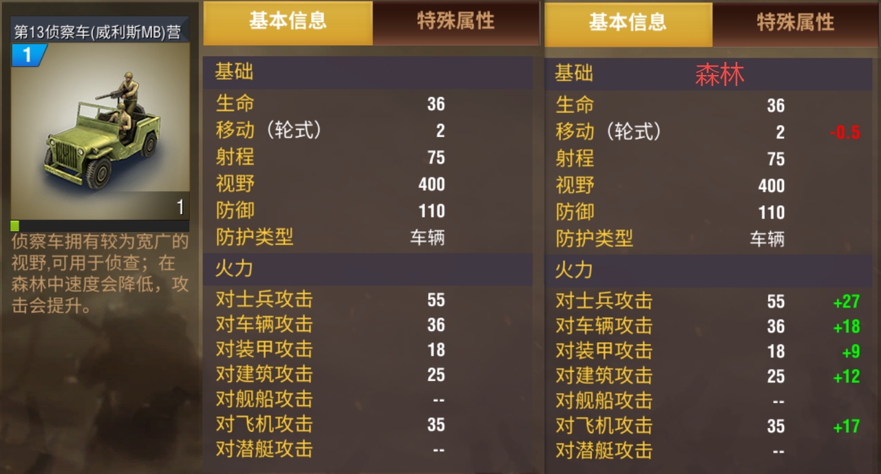 二战风云2武器升级怎么做