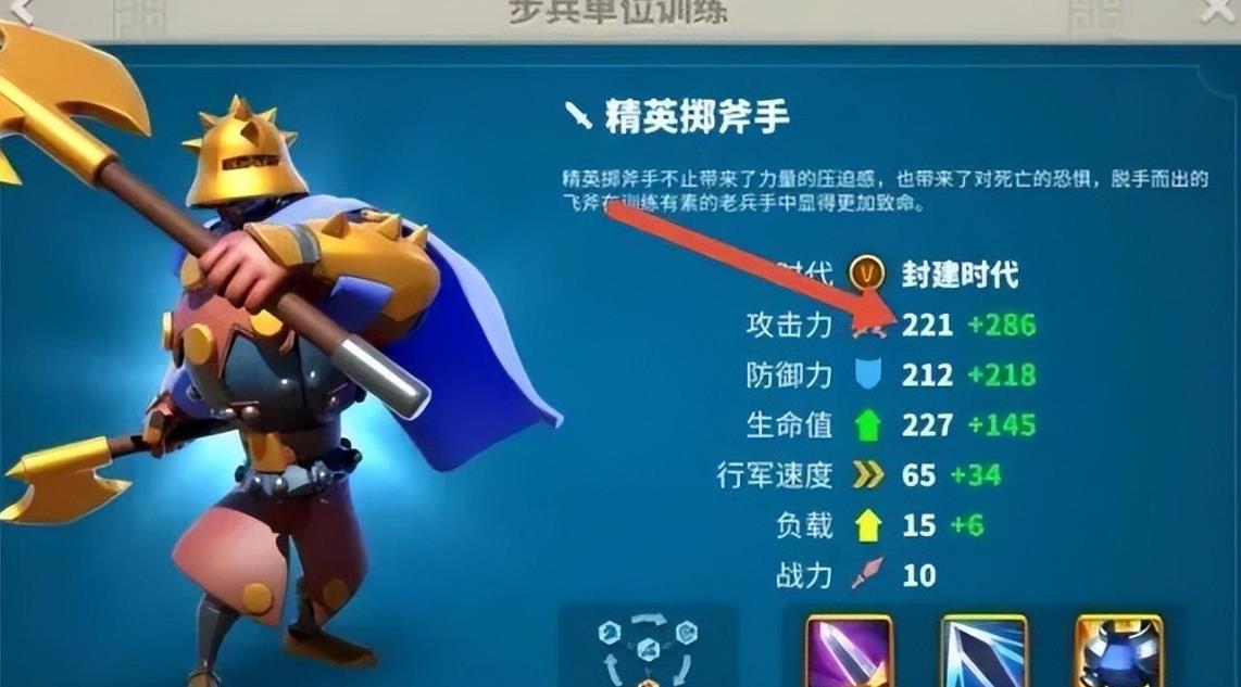 万国觉醒四级兵要什么条件