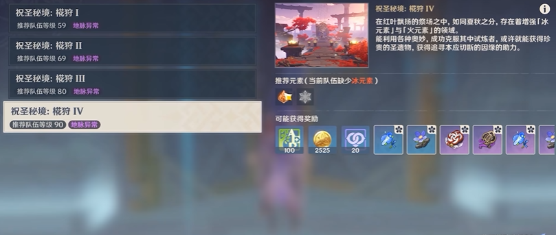 原神雷神圣遗物在哪刷