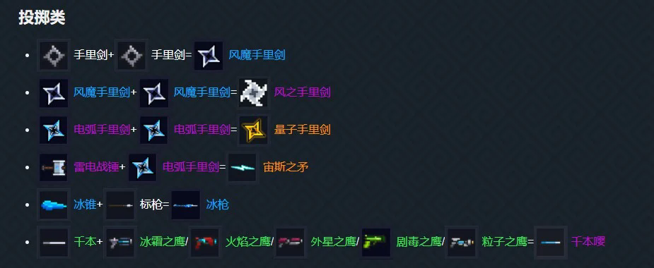 元气骑士研发武器有什么用