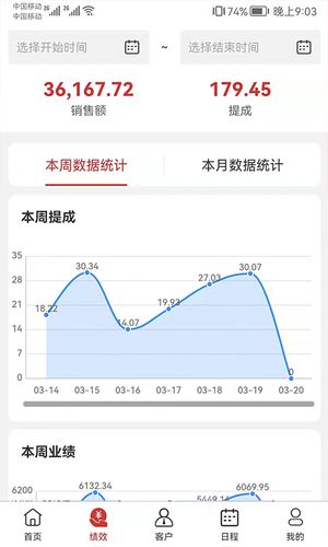 中农销售管理系统软件封面