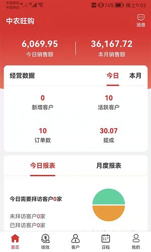 中农销售管理系统软件封面