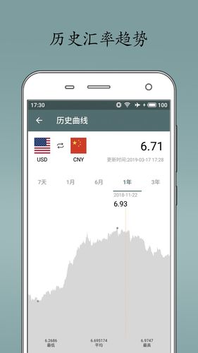 即刻汇率软件封面