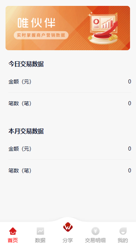 唯伙伴软件封面