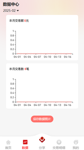 唯伙伴软件封面