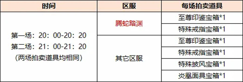 《剑网一端游》618购物节席卷江湖！极品装备限时拍卖，多重福利畅享年中狂欢！