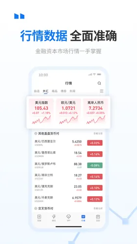 华尔街见闻软件封面