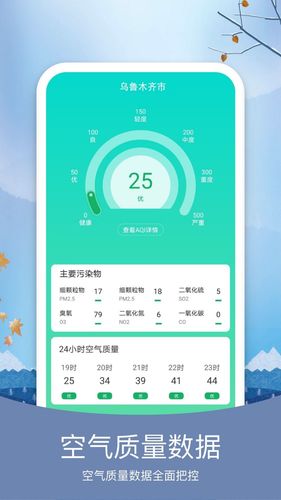 橘子天气软件封面