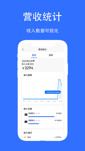 店帮帮助手第4张手机截图