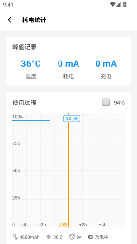 scene工具箱助手软件封面