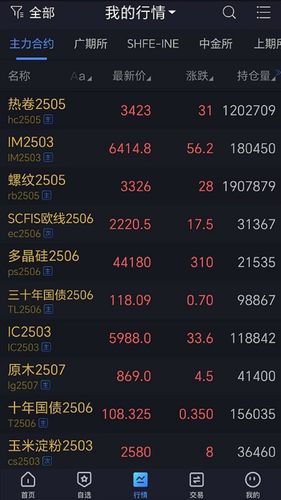 宝城期货掌易软件封面