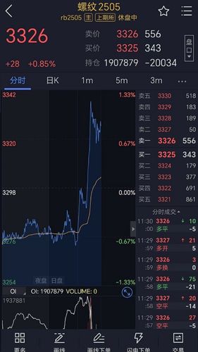 宝城期货掌易软件封面