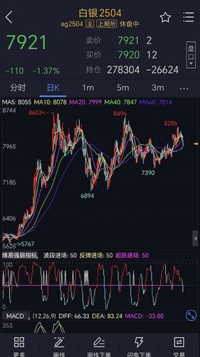 宝城期货掌易软件封面