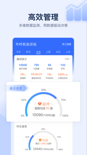全时易聊移动应用系统软件封面