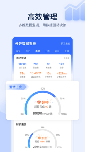 全时易聊移动应用系统第2张手机截图
