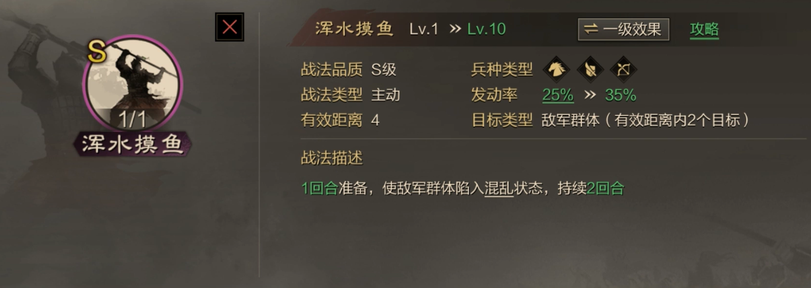 率土之滨浑水摸鱼怎么放