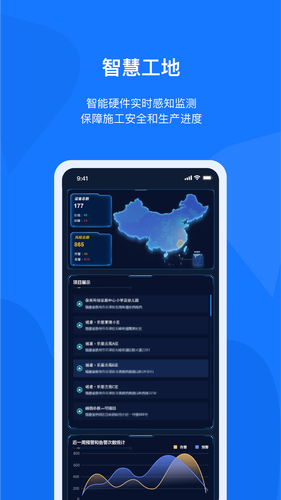 项管云CPM平台第3张手机截图