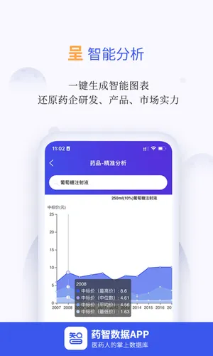 药智数据软件封面