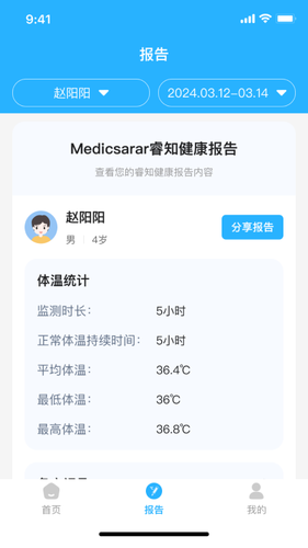 睿知健康第3张手机截图