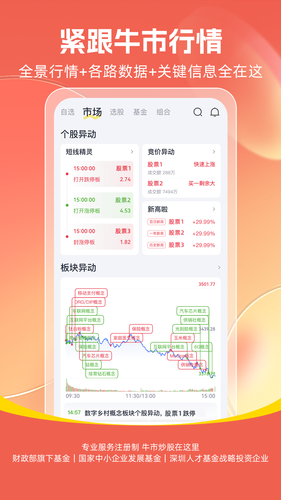 市值风云第3张手机截图