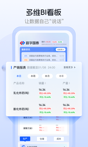 数字国泰第2张手机截图