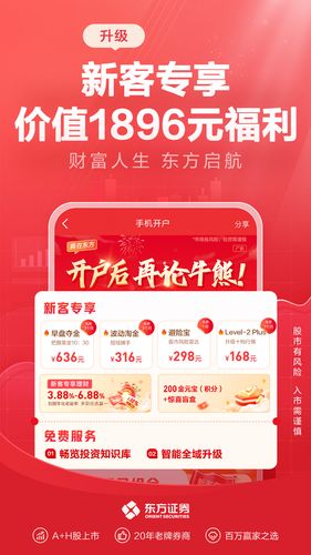东方赢家软件封面