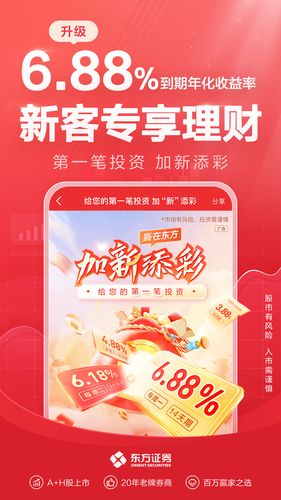 东方赢家软件封面