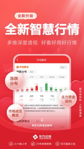 东方赢家软件封面