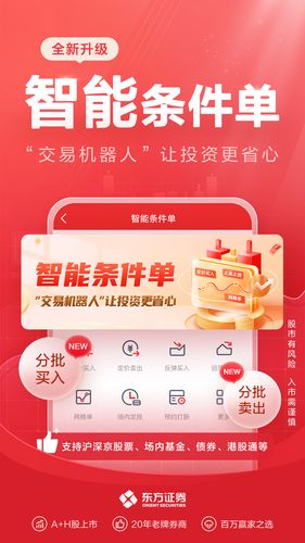 东方赢家软件封面