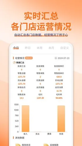 管家婆熊掌柜软件封面