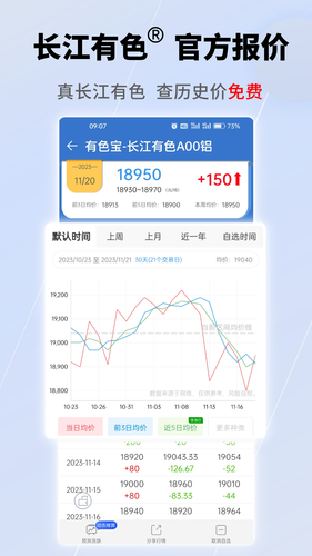 有色宝软件封面