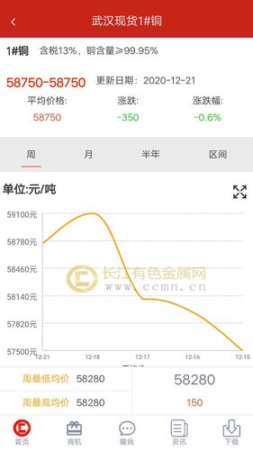 有色云软件封面