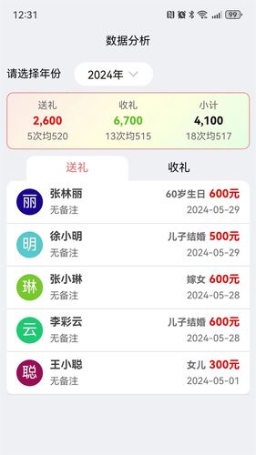 随心礼簿第4张手机截图