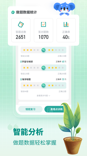 高中地理软件封面