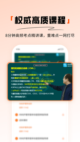 阿虎医考软件封面