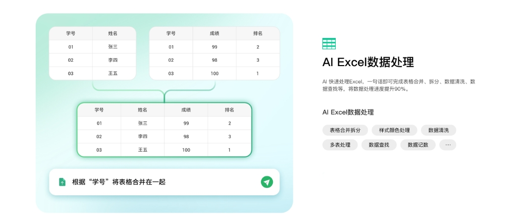 酷表ChatExcel64位
