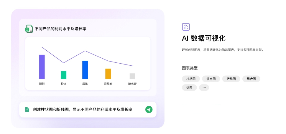 酷表ChatExcel64位