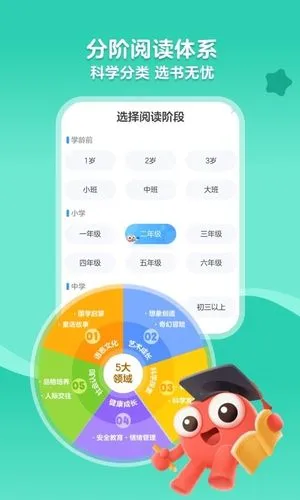 KaDa阅读软件封面