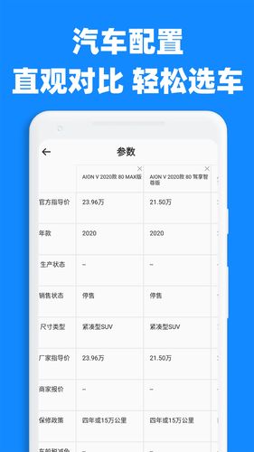 汽车比价大全第4张手机截图
