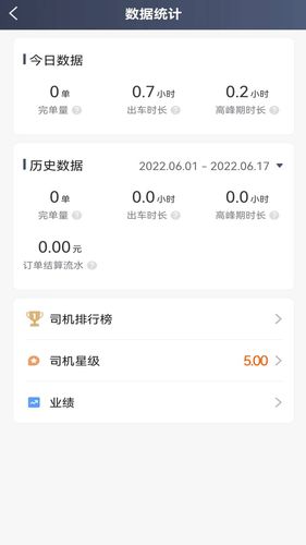 优迅快车司机第2张手机截图