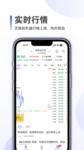 同花顺期货通第5张手机截图
